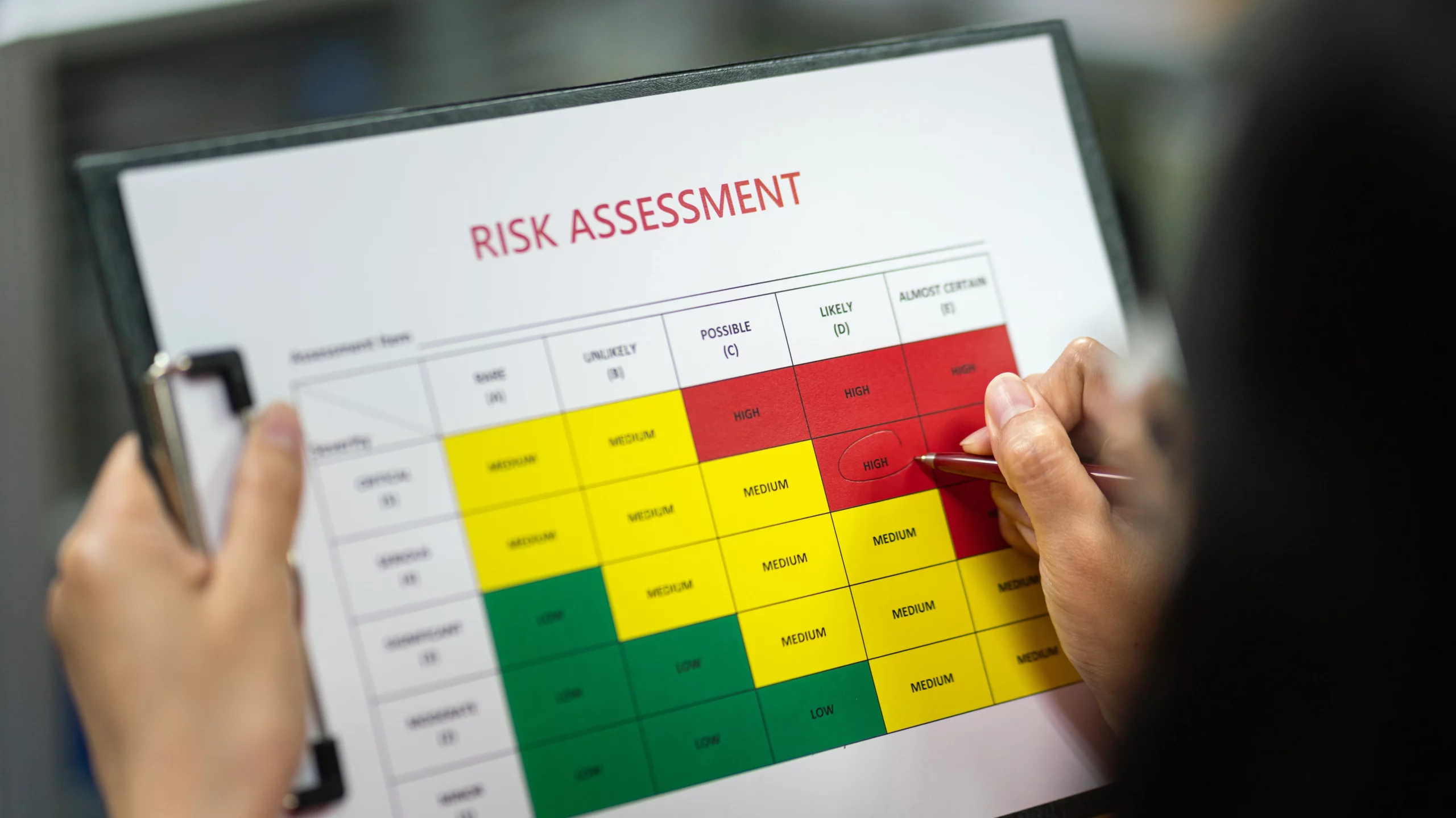 Risk Assessment